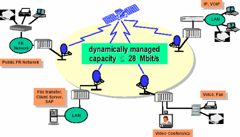 satellite_network